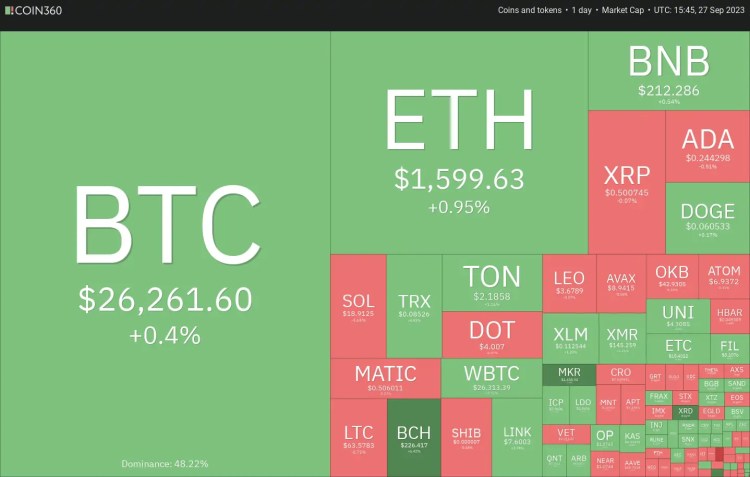 Ulaş Utku Bozdoğan: DOGE, ADA, XRP, SOL ve Bu 6 Coin İçin Al-Sat Seviyeleri! 1