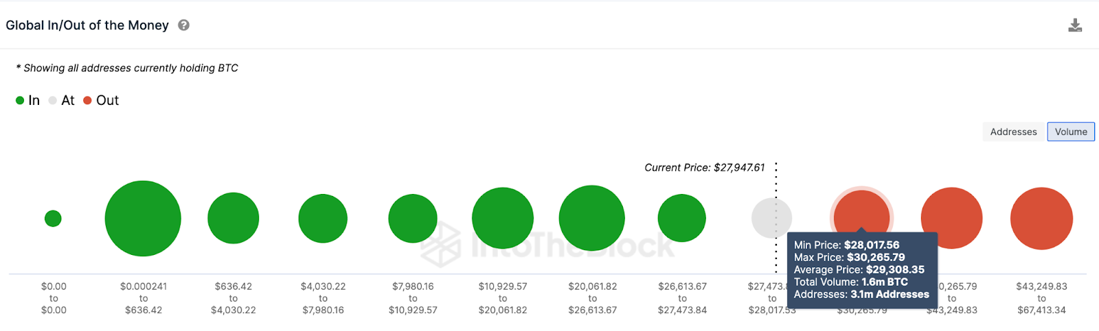 BTC Piyasası: Bitcoin Fiyatı Bu Gelişmeyle Sıçradı! Yükseliş Devam Edecek mi? 4