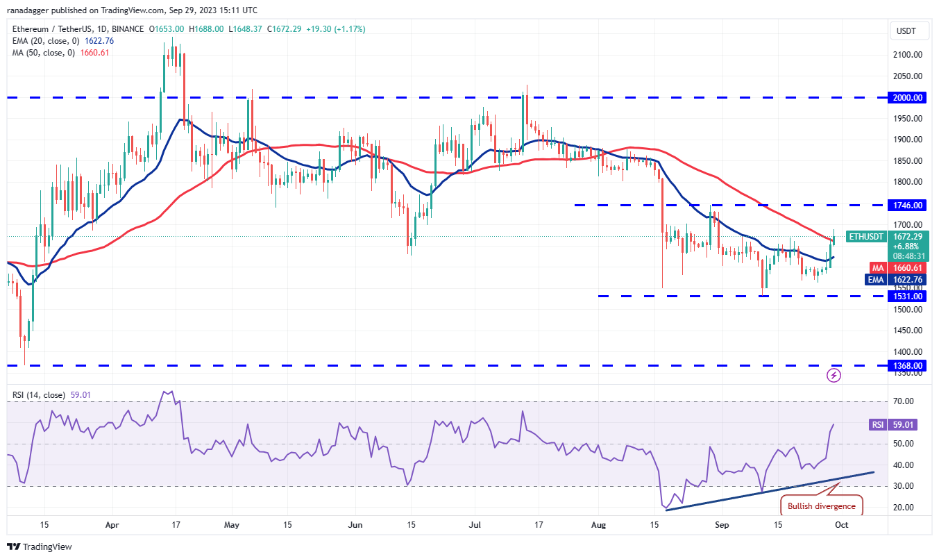 BTC Piyasası: DOGE, XRP, SOL, ADA ve Bu 6 Coin İçin Al-Sat Seviyeleri! 3