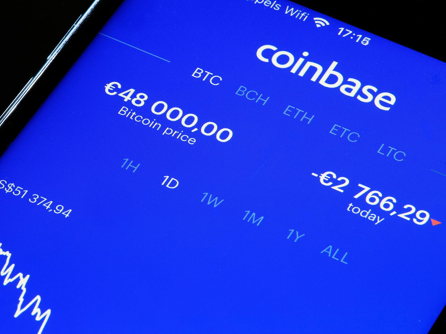 BTC Piyasası: Sıcak Gelişme: Dev Bitcoin Borsası Coinbase Bu Ülkeyi Seçti 2