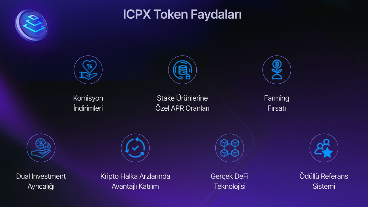 BTC Piyasası: Türkiye'nin Önder Kripto Borsalarından ICRYPEX, Kendi Token'ini Ön Satışa Çıkardı 2