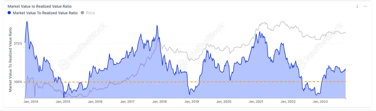 BTC Piyasası: Ünlü Türk Kripto Fenomeni Sepetini Açtı: Bu 5 Altcoin Çıktı! 1