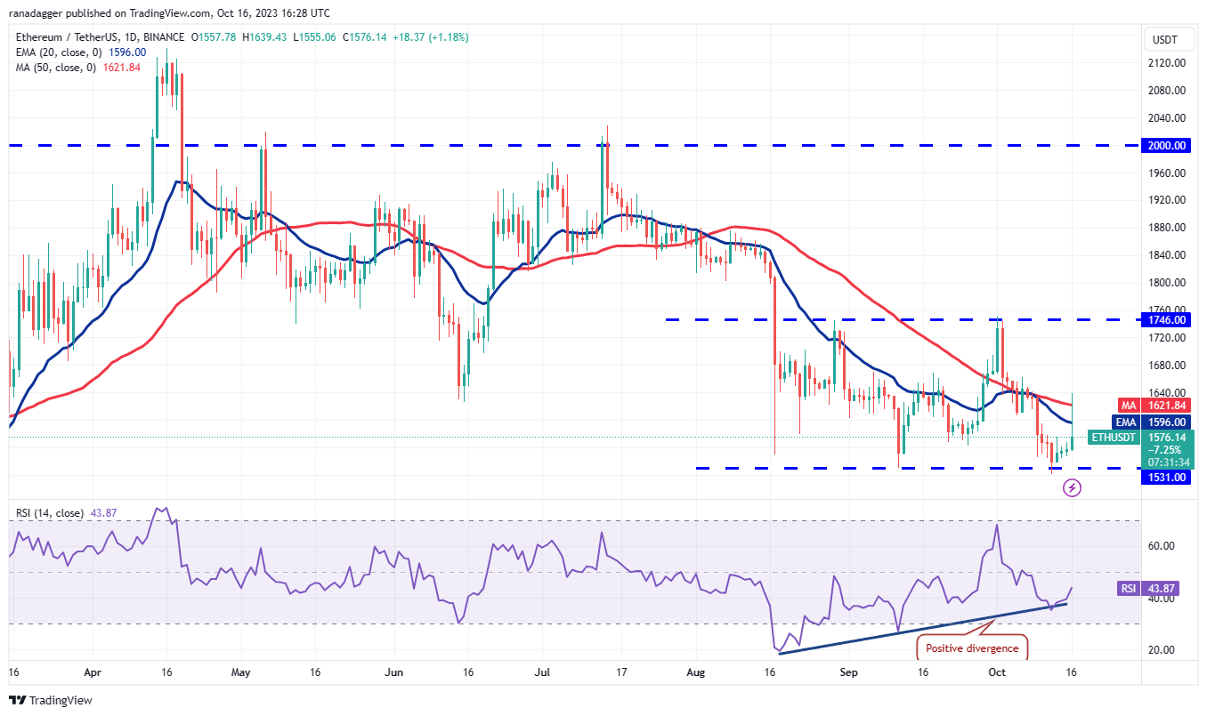 BTC Piyasası: XRP, SOL, ADA, DOGE ve Bu 4 Coin İçin Al-Sat Seviyeleri! 3