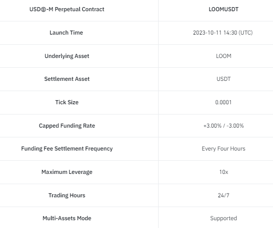 Ulaş Utku Bozdoğan: Binance’ten 11 Altcoin İçin Sıcak Duyurular: Listeleme de Var! 2