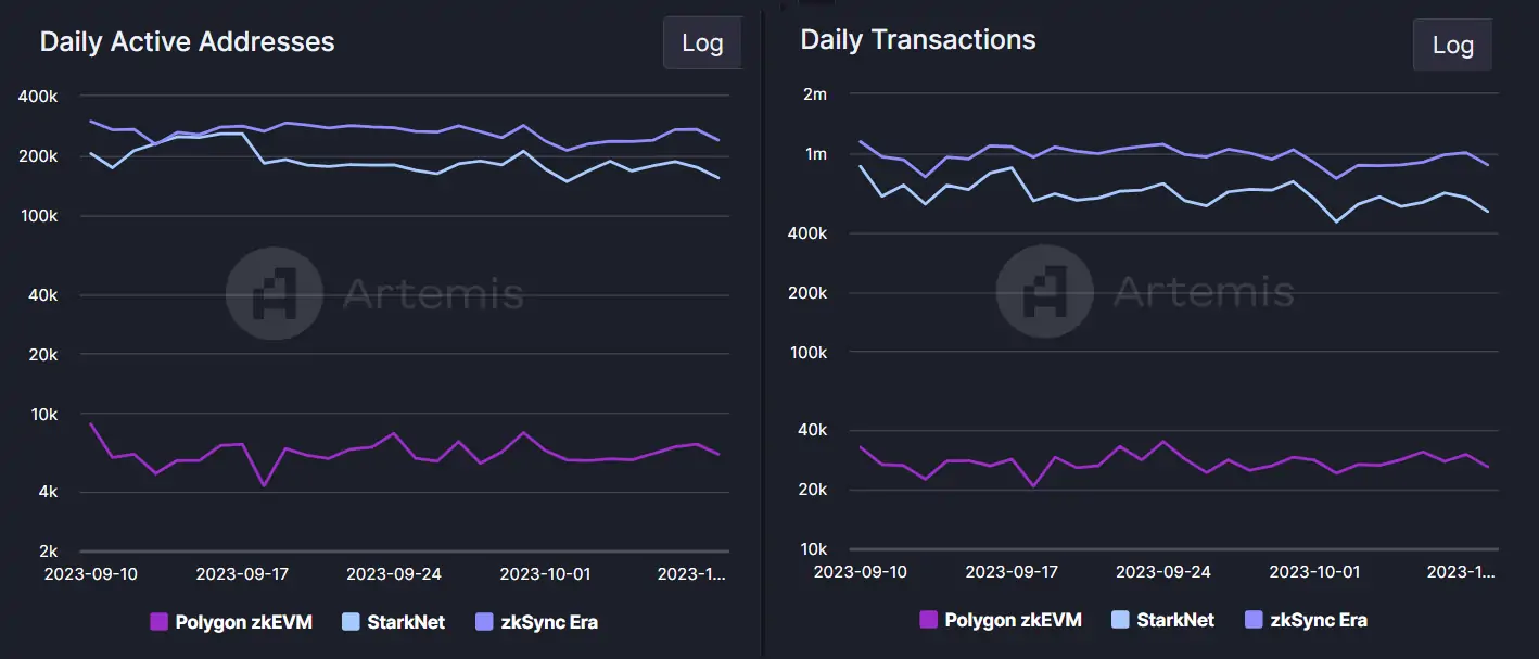 Ulaş Utku Bozdoğan: Bu Altcoin Rallisinin Sonuna Geldi: Bundan Sonra Ne Olacak? 2