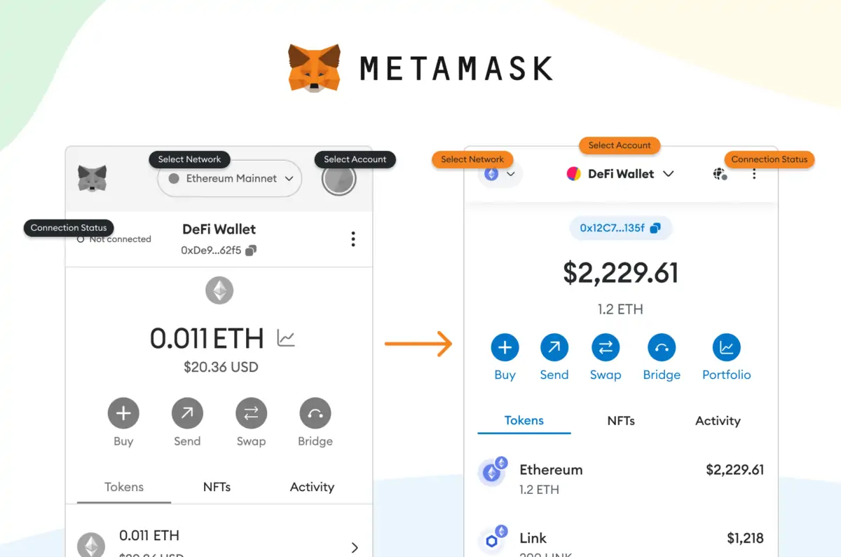 Ulaş Utku Bozdoğan: MetaMask Kullanıcıları Dikkat! Yeni Özellikler Geliyor 1