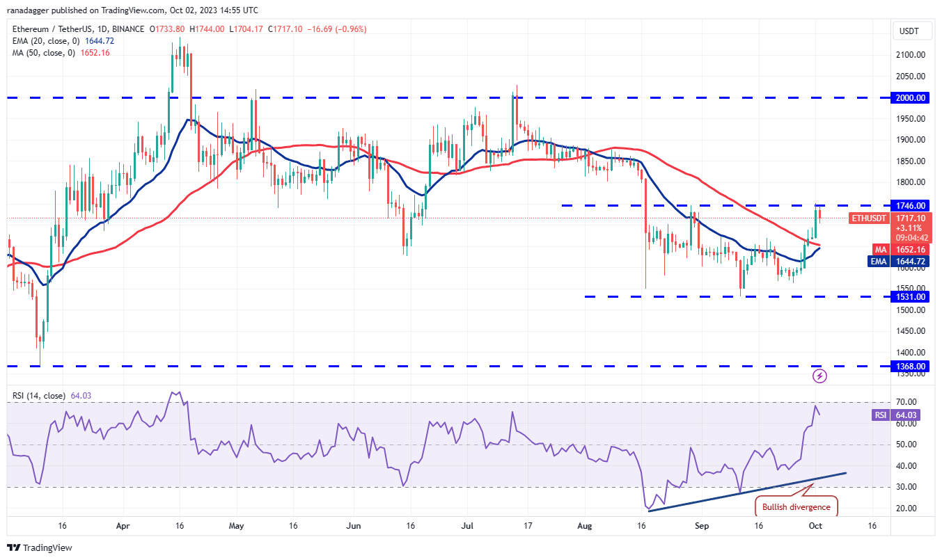 Ulaş Utku Bozdoğan: SOL, DOGE, ADA, XRP ve Bu 4 Coin İçin Al-Sat Seviyeleri! 3