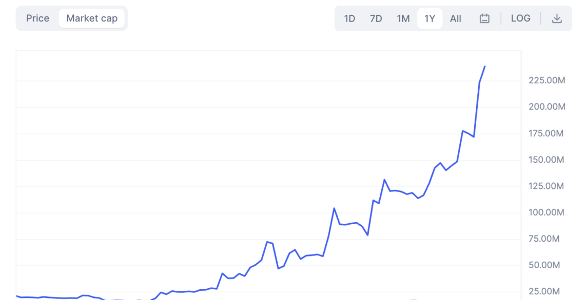 Ulaş Utku Bozdoğan: TRB durdurulamıyor: 10 dolardan 110 dolara! 2