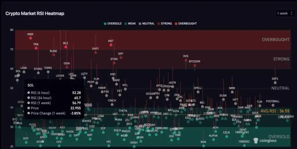 Ulaş Utku Bozdoğan: Uzman Görüşü: Ekim Bitmeden Bu 3 Altcoin Sepete Atılmalı! 1