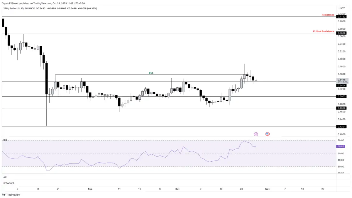 Ulaş Utku Bozdoğan: Yeni Bir Dönem Yaklaşırken Radarda Bu 3 Altcoin Var 3