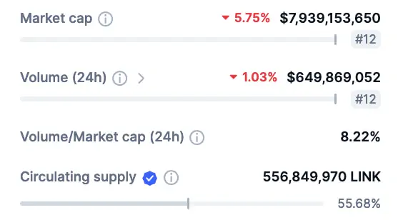 BTC Piyasası: ‘Short Squeeze’ Uyarısı: Bu 2 Altcoin Roketleyebilir! 4