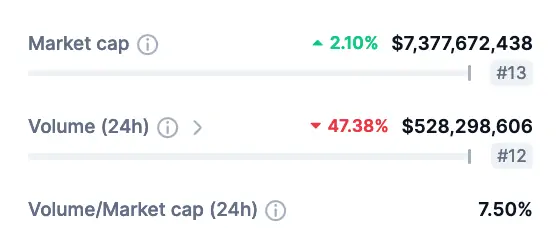 Ulaş Utku Bozdoğan: Bu 4 Altcoin ‘Short Squeeze’ Fırlatma Rampasında! 3