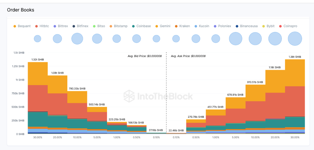 Ulaş Utku Bozdoğan: Optimistlik Arttı! Bu Altcoin 2021 Hareketine Hazırlanıyor 3