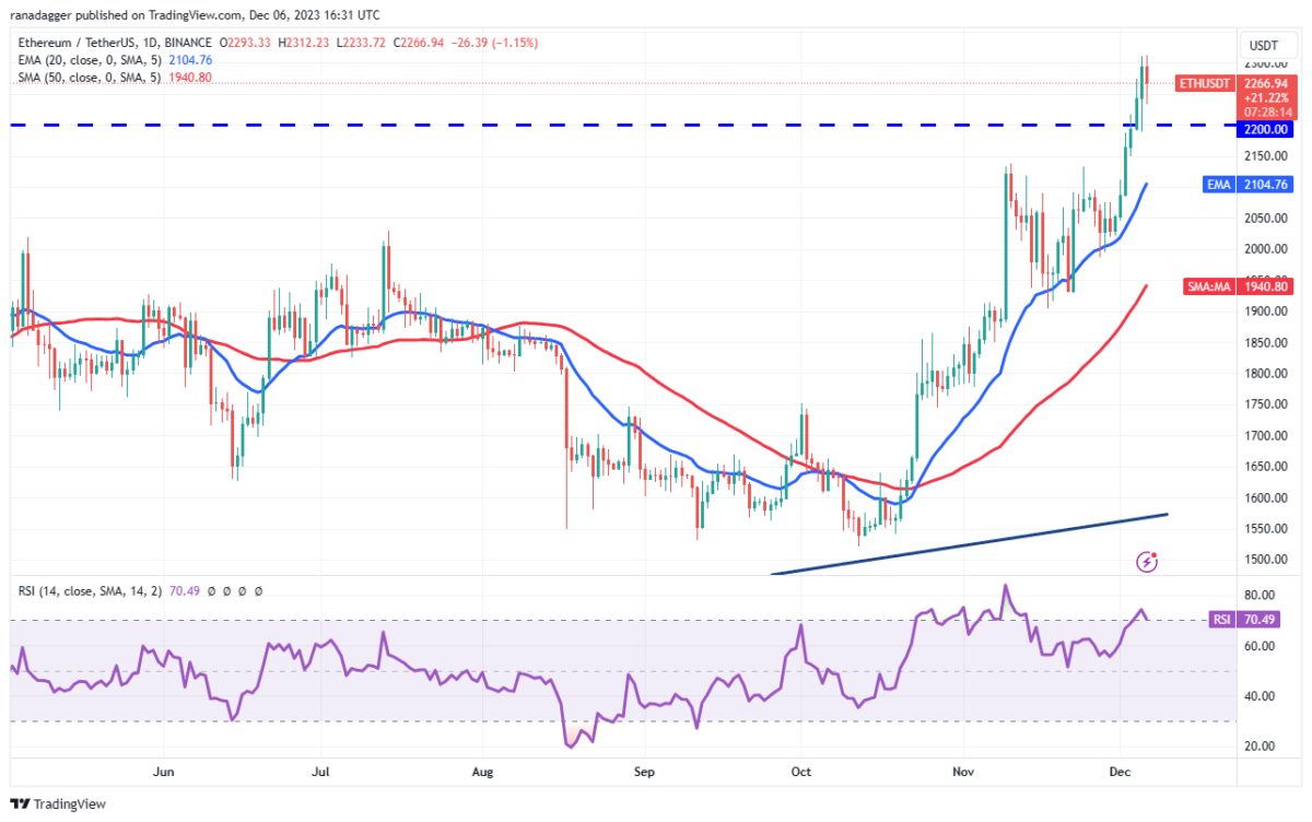 BTC Piyasası: AVAX, LINK, XRP, SOL ve Bu 6 Coin İçin Al-Sat Seviyeleri! 3