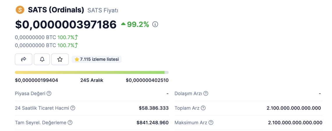 BTC Piyasası: Binance, BRC20 trendini ayağa kaldırdı: Yükselişe geçtiler! 1