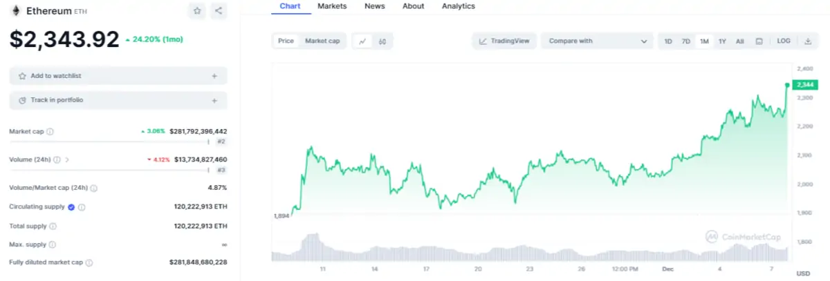 BTC Piyasası: İşte Bitcoin Ateşinden Faydalanacak En Patlayıcı 3 Altcoin! 3