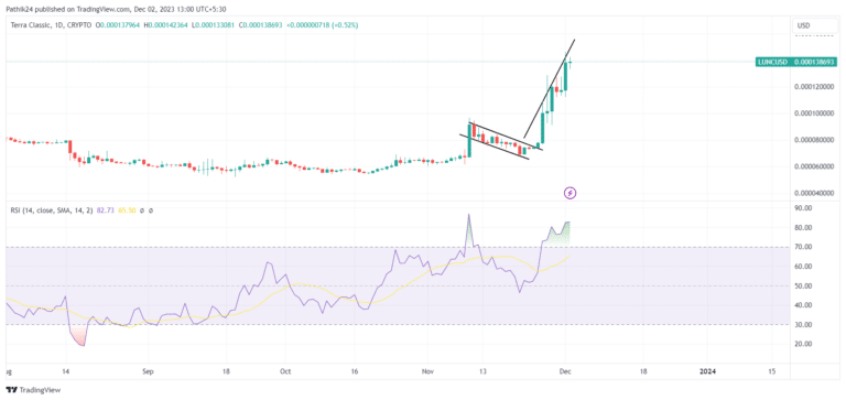 Ulaş Utku Bozdoğan: Bu 3 Altcoin Yatırımcısının Yüzü Gülüyor: Devamı Gelecek mi? 2