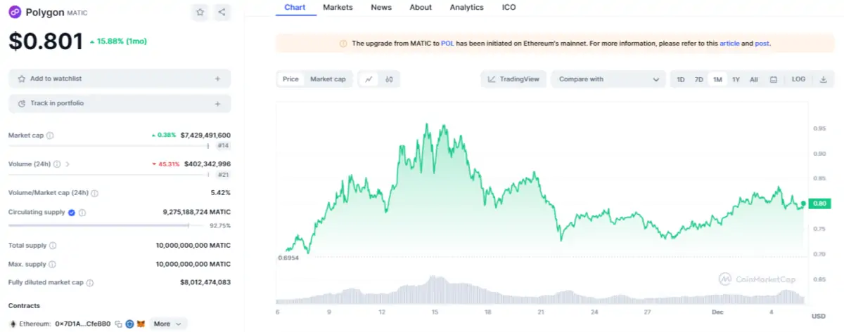 Ulaş Utku Bozdoğan: İşte Yılbaşı İçin Sepete Atılacak 3 Altcoin! 5