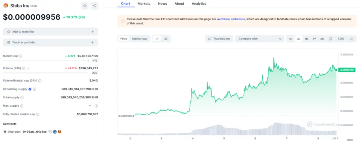 Ulaş Utku Bozdoğan: Uzman Görüşü: Baht İçin Yeni Yıla Bu 3 Altcoin İle Girilir! 2