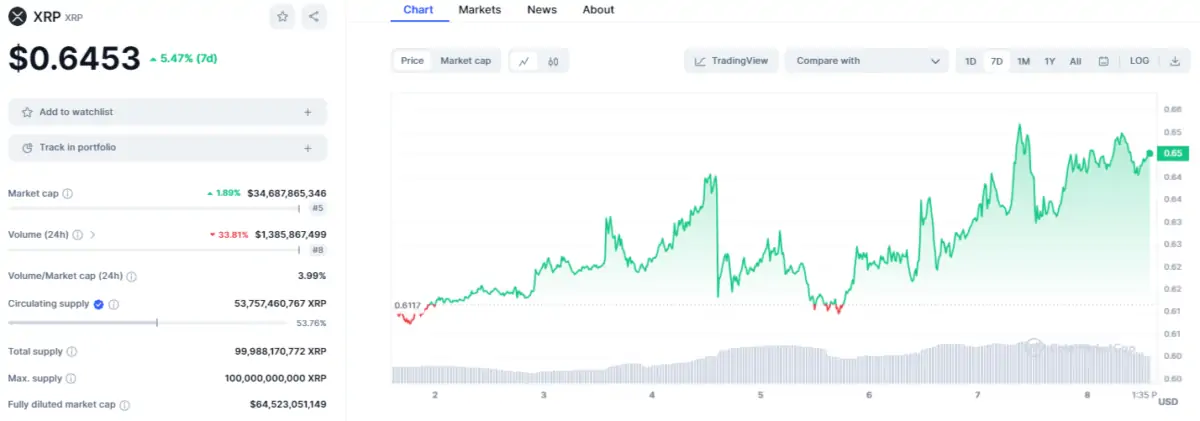 Ulaş Utku Bozdoğan: Uzman Görüşü: Baht İçin Yeni Yıla Bu 3 Altcoin İle Girilir! 3