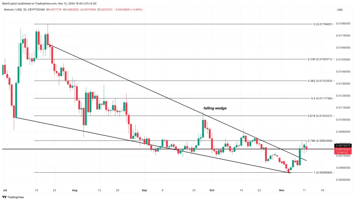 Kripto Para Piyasasında Dikkat Çeken Altcoinler