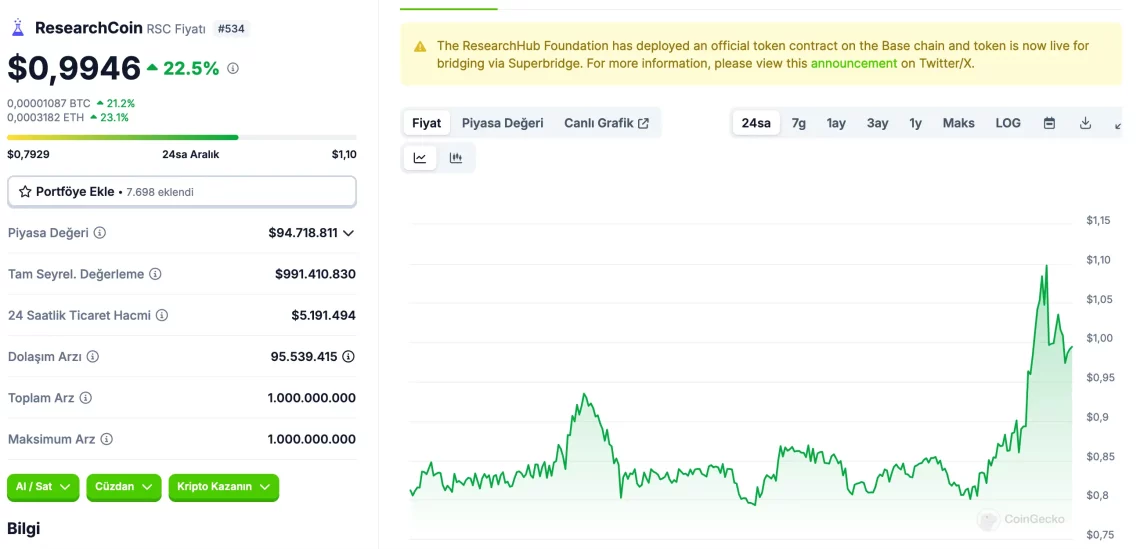 DeSci ile Yükselen Altcoin'ler: TRAC, VITA, RSC, AXGT ve HAIR