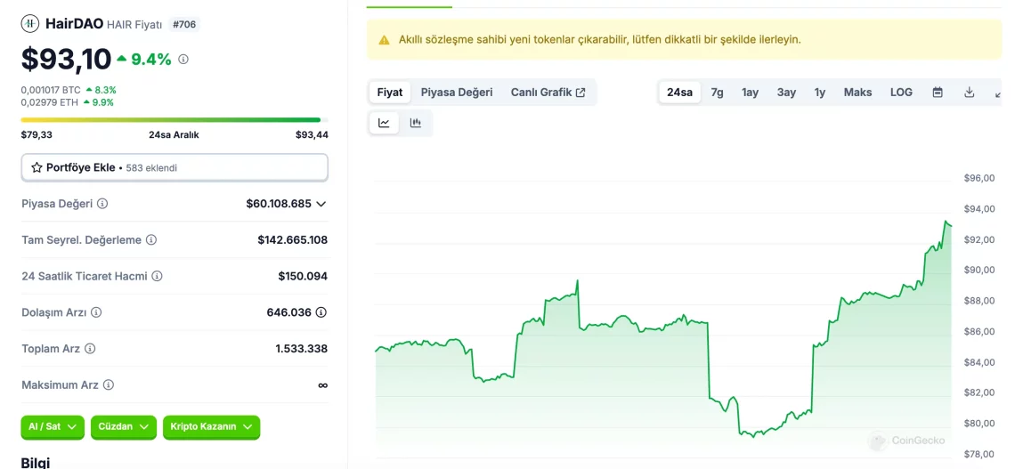 DeSci ile Yükselen Altcoin'ler: TRAC, VITA, RSC, AXGT ve HAIR