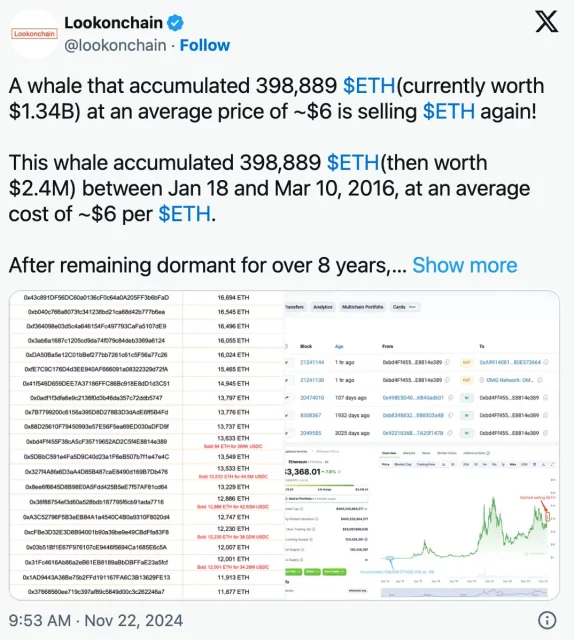 8 Yıl Aradan Sonra Ethereum Balinası Hareketlendi