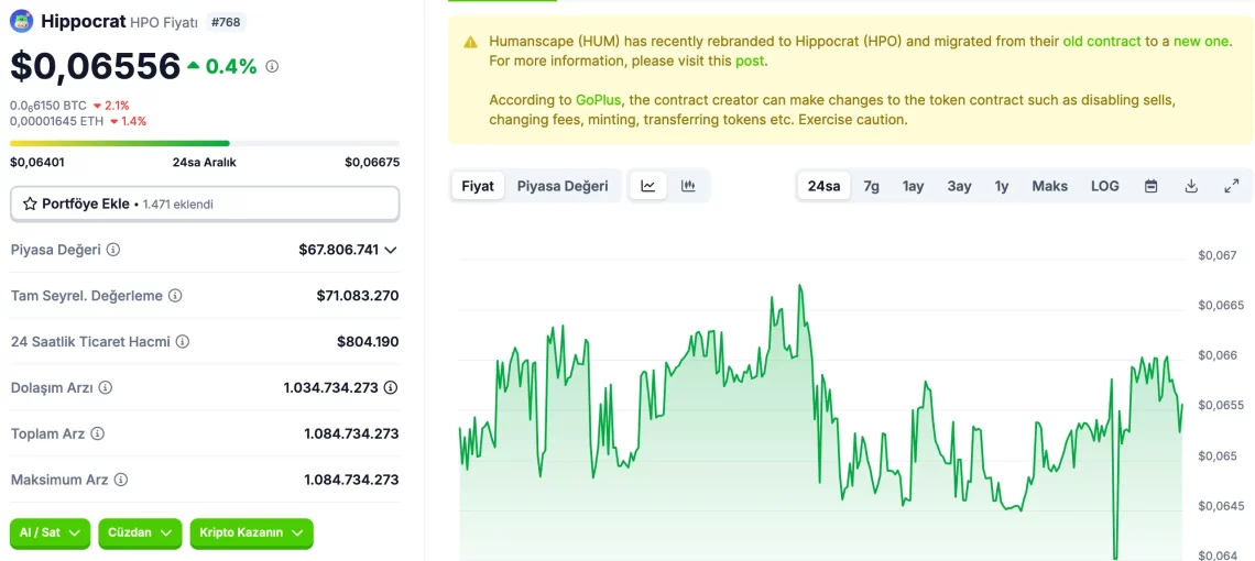 DWF Ventures'den DeSci Altcoin Trendine Pozitif Sinyaller