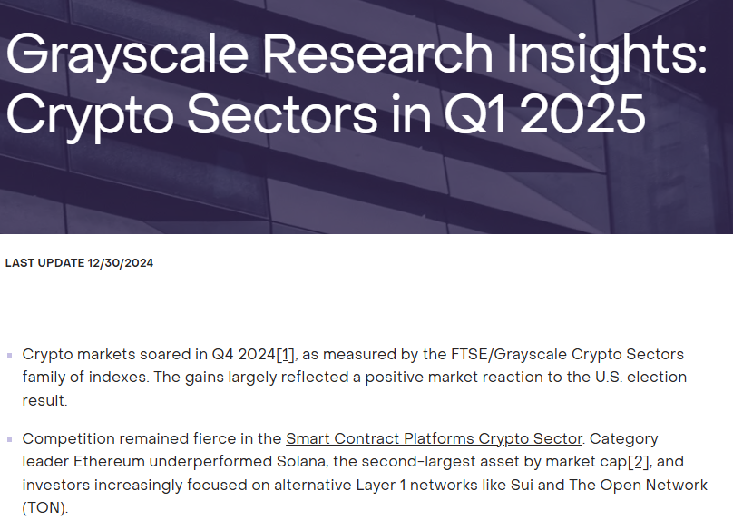 Grayscale Research'ün 2025 İlk Çeyrek 'Top 20' Listesi Güncellendi