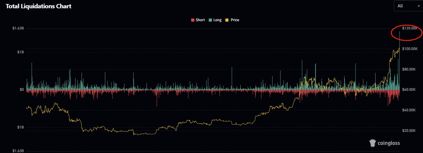 VanEck Analistlerinden 2025 İçin Altcoin Piyasasına Dair Önemli Uyarılar