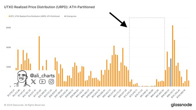 Kripto Para Madenciliğinde Temiz Enerji Kullanımı Artıyor