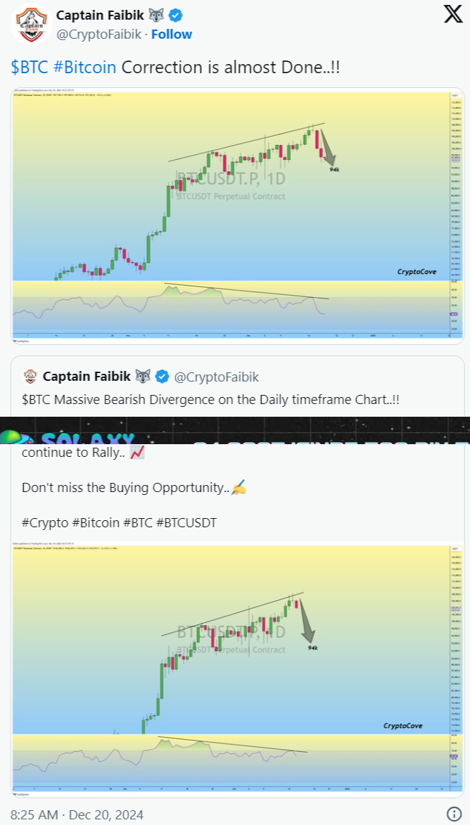 Kripto Para Piyasasında Son Durum