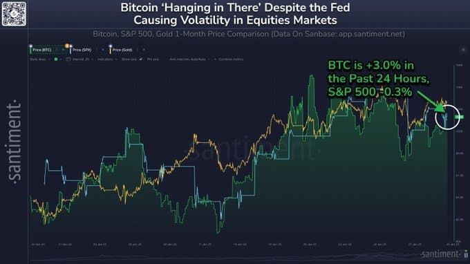 Bitcoin İçin Kırılım mı, Düzeltme mi?