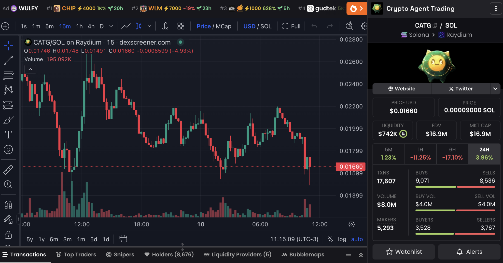 Bu Hafta Öne Çıkan Üç Yeni Altcoin: LLM, CATG ve MEMENTS