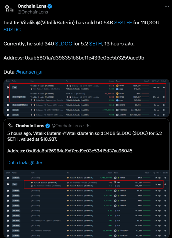 Vitalik Buterin ve Kripto Para Dünyası