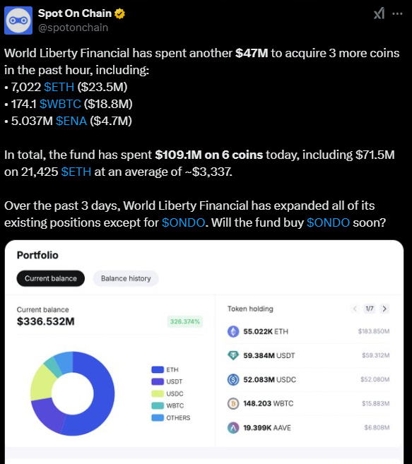 World Liberty Financial'dan Büyük Kripto Yatırımı