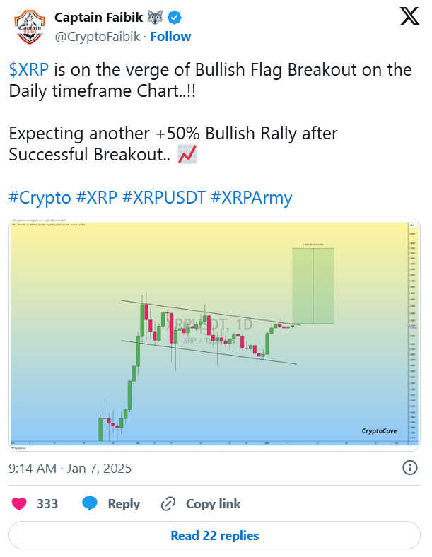 XRP Fiyatında Süper Trend Göstergesiyle Yükseliş Beklentisi