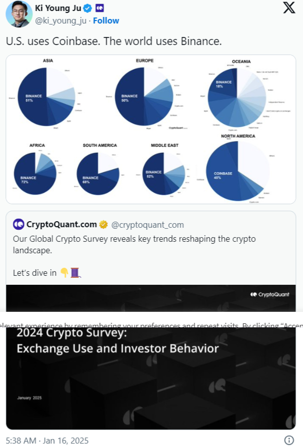 Kripto Para Borsalarının Genel Durumu