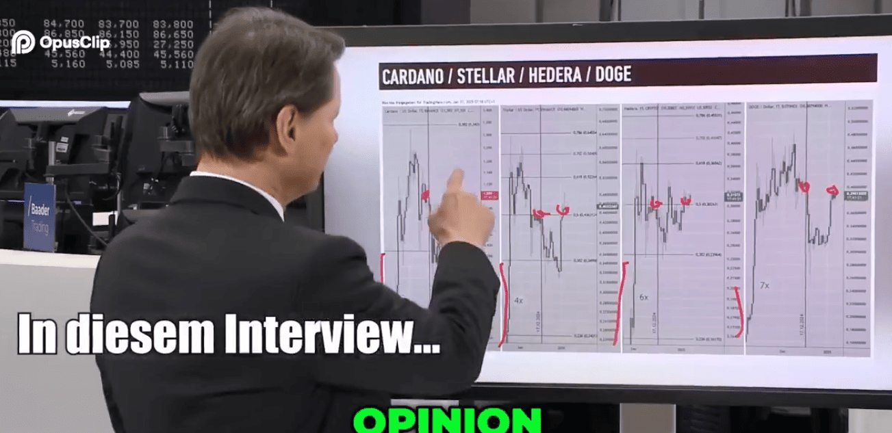 ADA Fiyatı 2025'te 12 Dolara Ulaşacak mı?