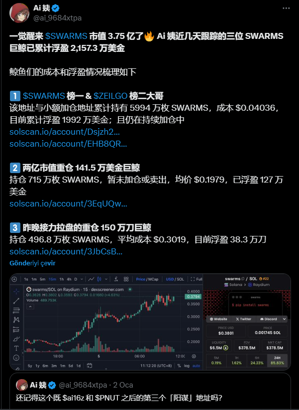 Chainlink (LINK) Fiyatında Toparlanma Belirtileri