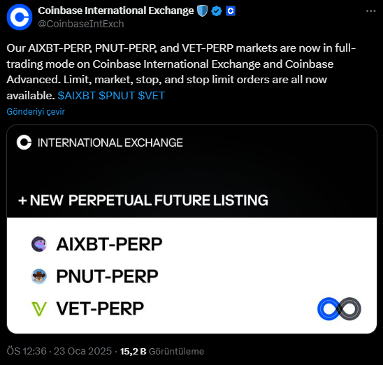 Coinbase, Yeni Kalıcı Vadeli İşlem Piyasalarını Duyurdu