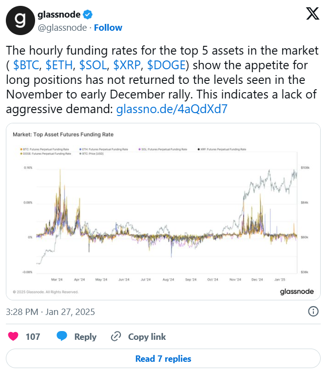 Kripto Para Piyasasında Durgunluk ve Düşüşler