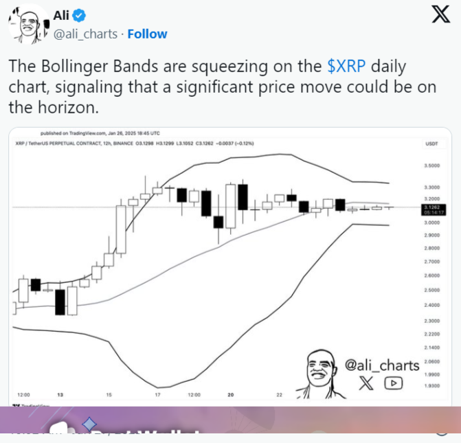 XRP Coin'de Sert Düşüş: Piyasa Geri Çekiliyor