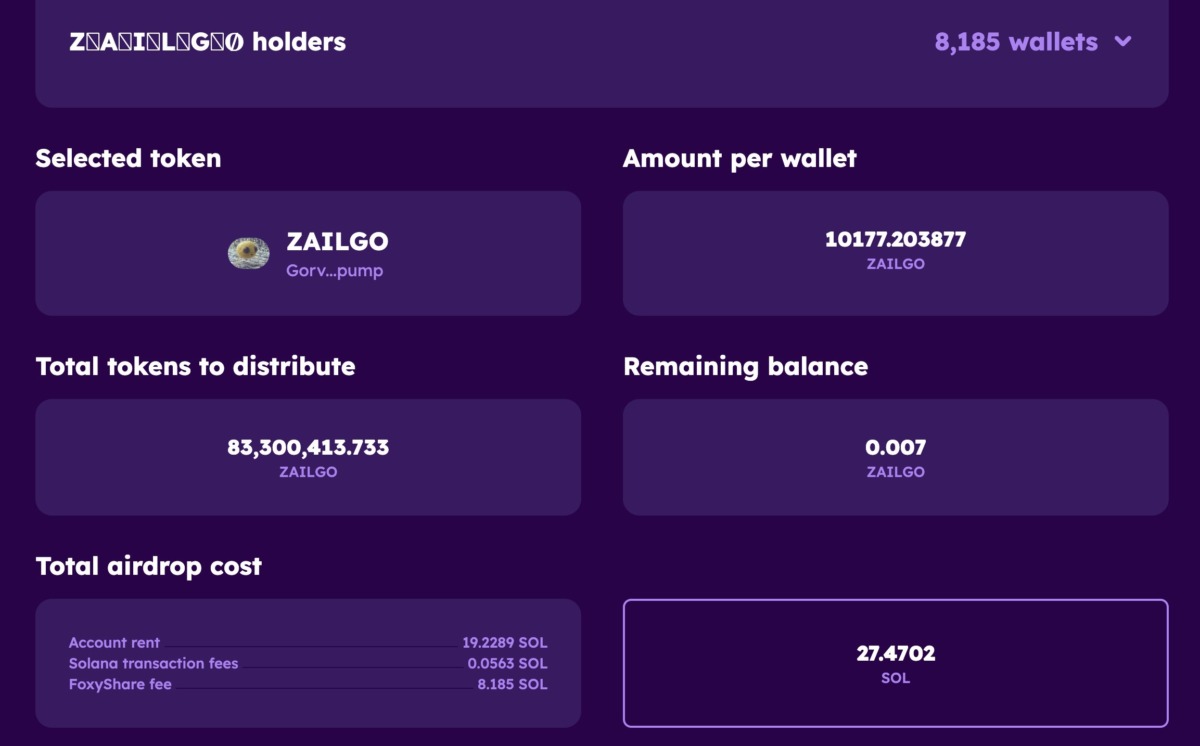 ZAILGO Projesi Airdrop Etkinliğini Tamamladı