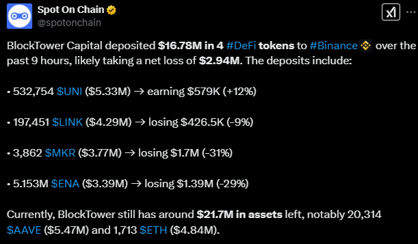 Kripto Para Piyasasında DeFi Yatırımları: Büyük Kazançlar ve Kayıplar