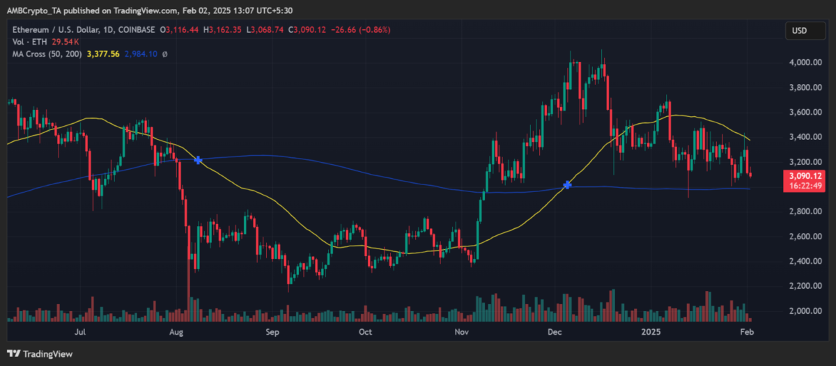 Ethereum Classic (ETC): Ethereum'a Alternatif Oluyor Mu?