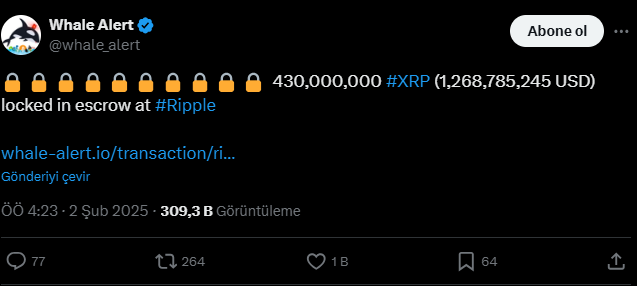 Escrow İşlemlerinin XRP Fiyatına Olası Etkileri