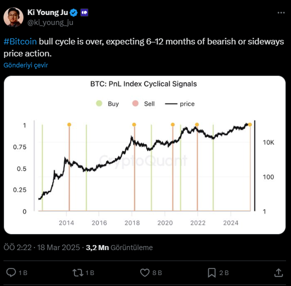 Bitcoin ve Donald Trump'ın Ekonomik Etkileri