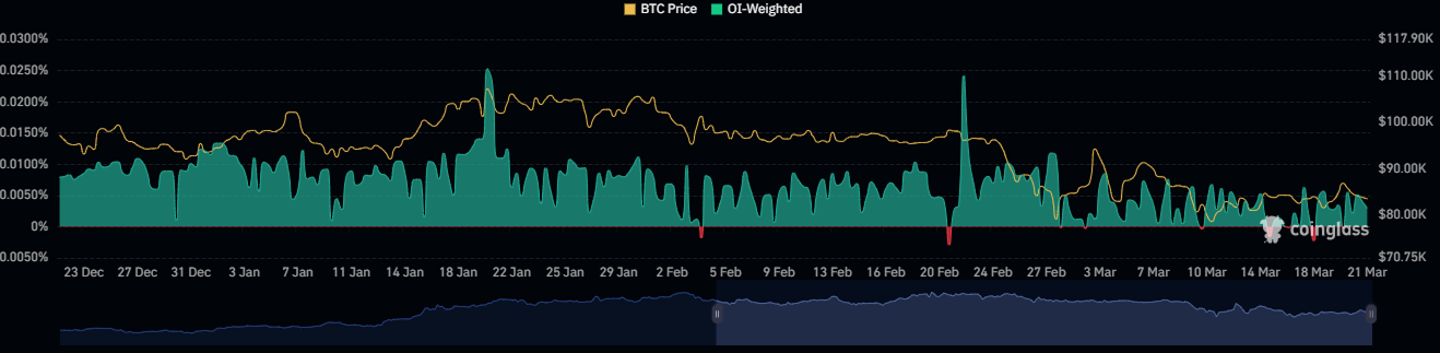 Coinbase, Deribit'i Satın Alma Görüşmelerinde İleri Aşamada